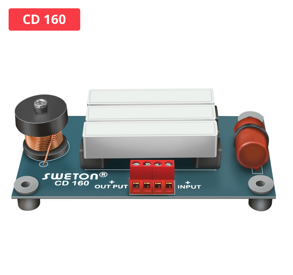 CD 160